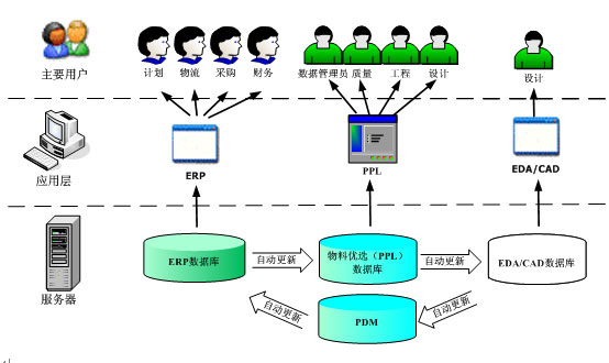 Ϣϵͳ伯